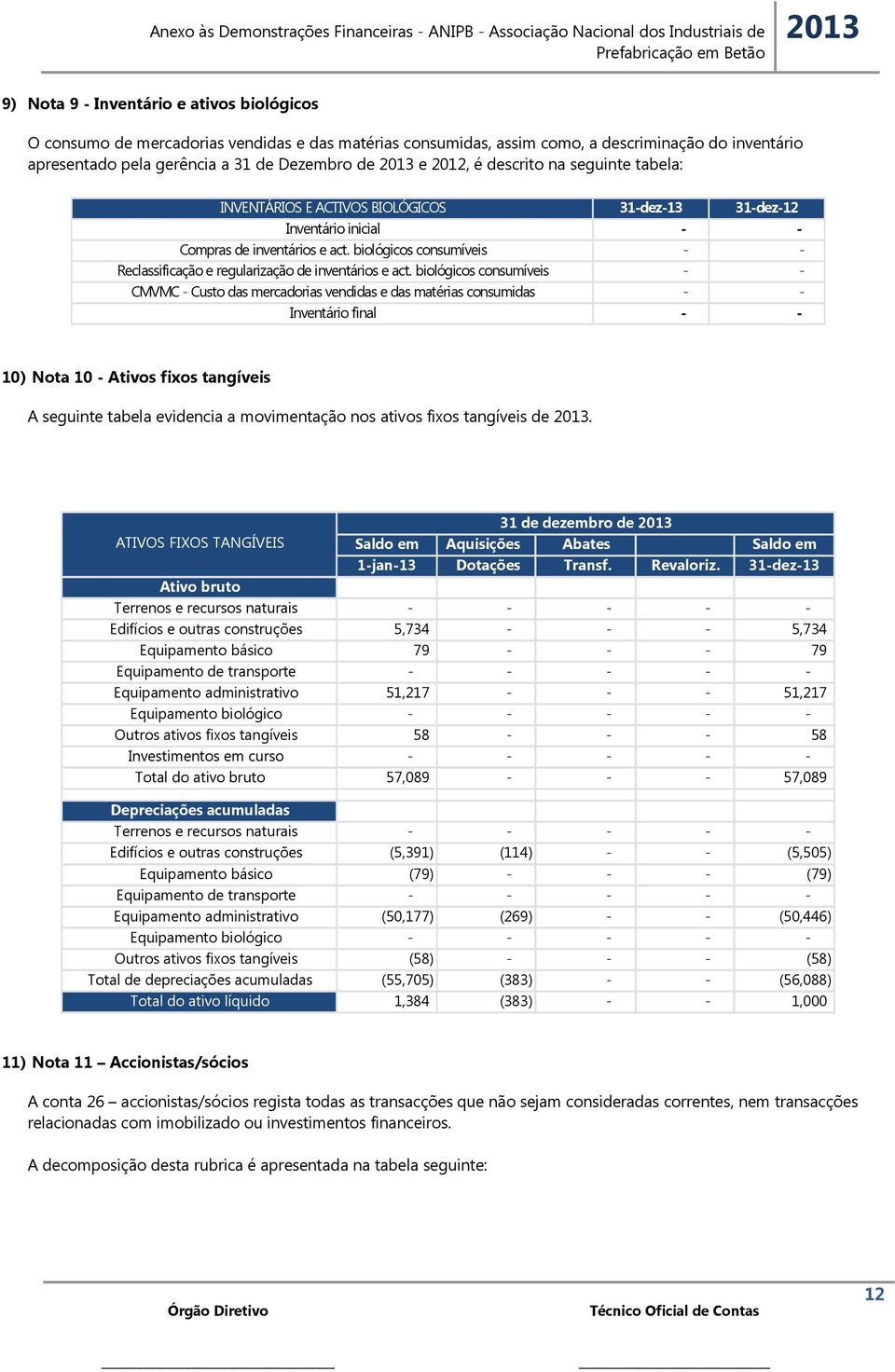 biológicos consumíveis - - Reclassificação e regularização de inventários e act.