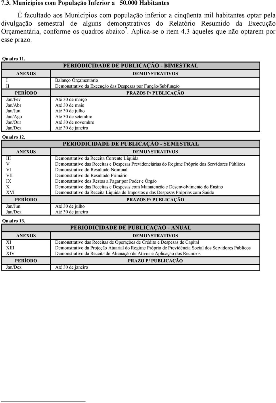 conforme os quadros abaixo 7. Aplica-se o item 4.3 àqueles que não optarem por esse prazo. Quadro 11. ANEXOS I II PERÍODO Jan/Fev Jan/Abr Jan/Jun Jan/Ago Jan/Out Jan/Dez Quadro 12.