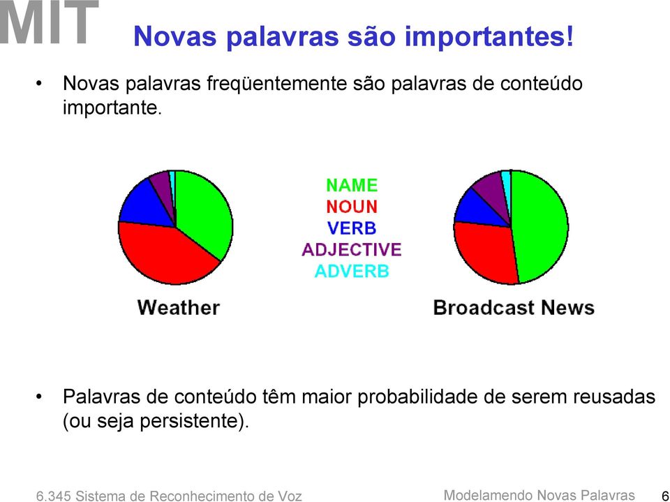 conteúdo importante.