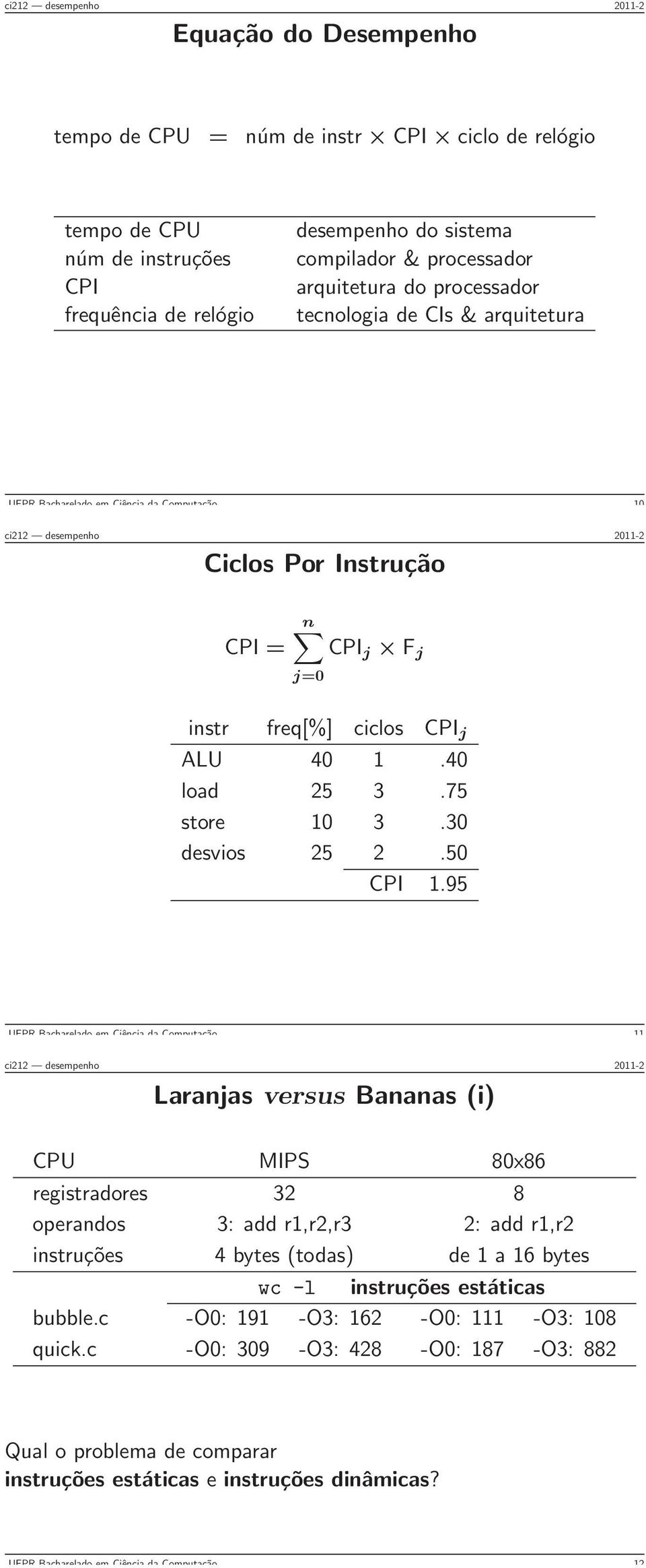 50 CPI 1.