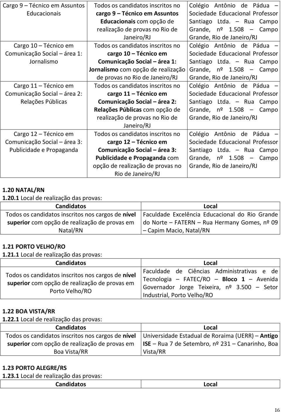 Rio de Jneiro/RJ crgo 11 Técnico em Comunicção Socil áre 2: Relções Públics com opção de relizção de provs no Rio de Jneiro/RJ crgo 12 Técnico em Comunicção Socil áre 3: Publicidde e Propgnd com