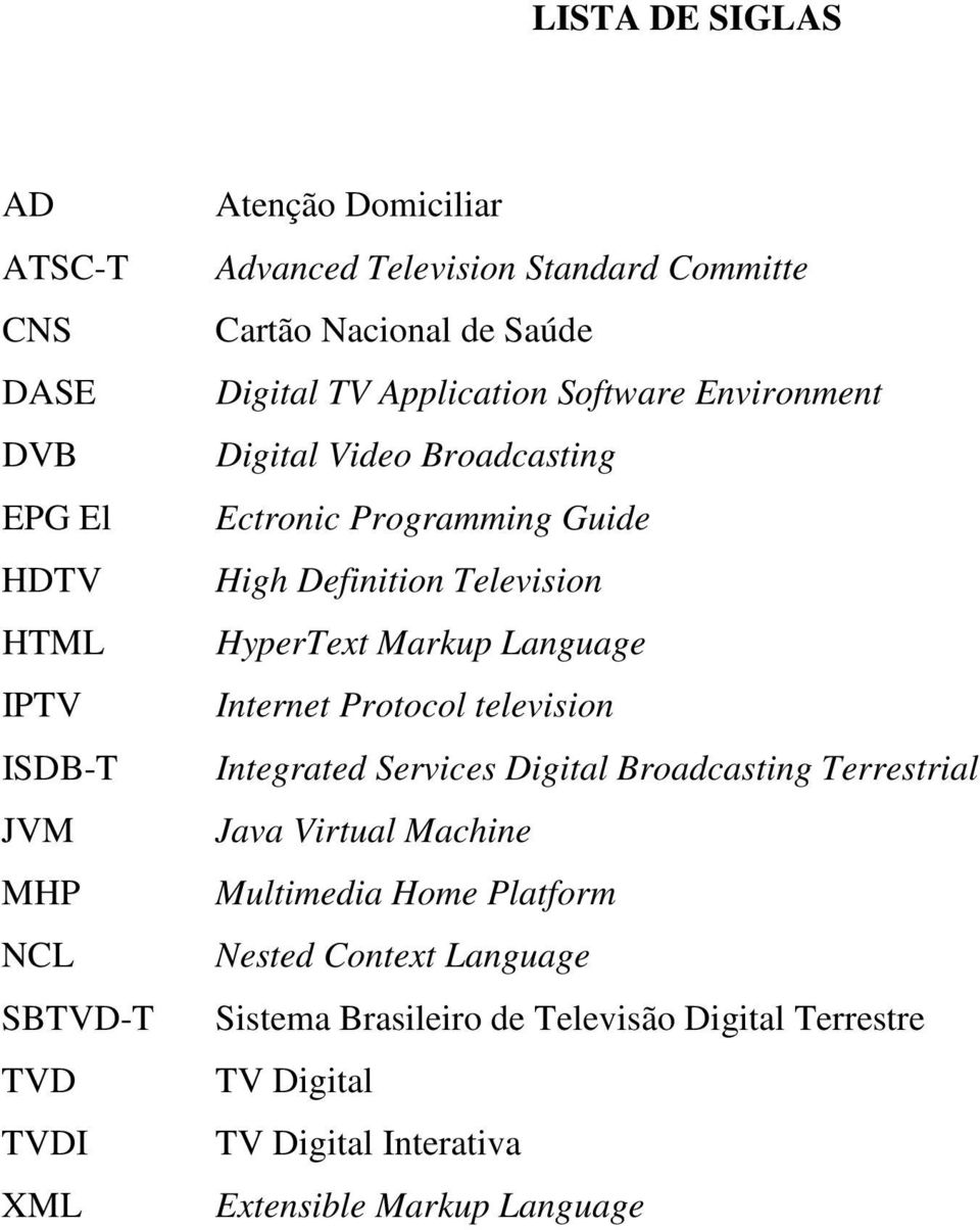 Television HyperText Markup Language Internet Protocol television Integrated Services Digital Broadcasting Terrestrial Java Virtual Machine