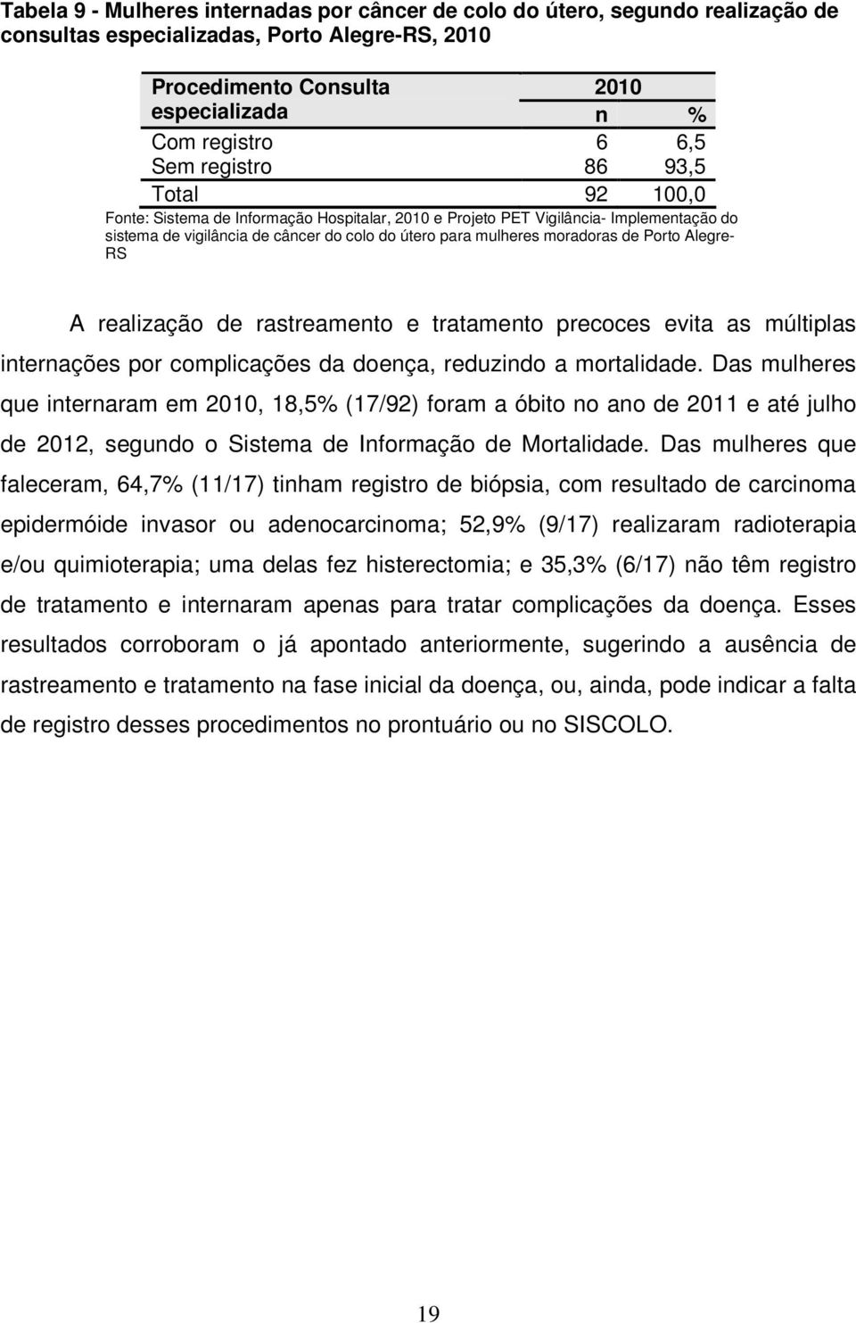 Porto Alegre- RS A realização de rastreamento e tratamento precoces evita as múltiplas internações por complicações da doença, reduzindo a mortalidade.