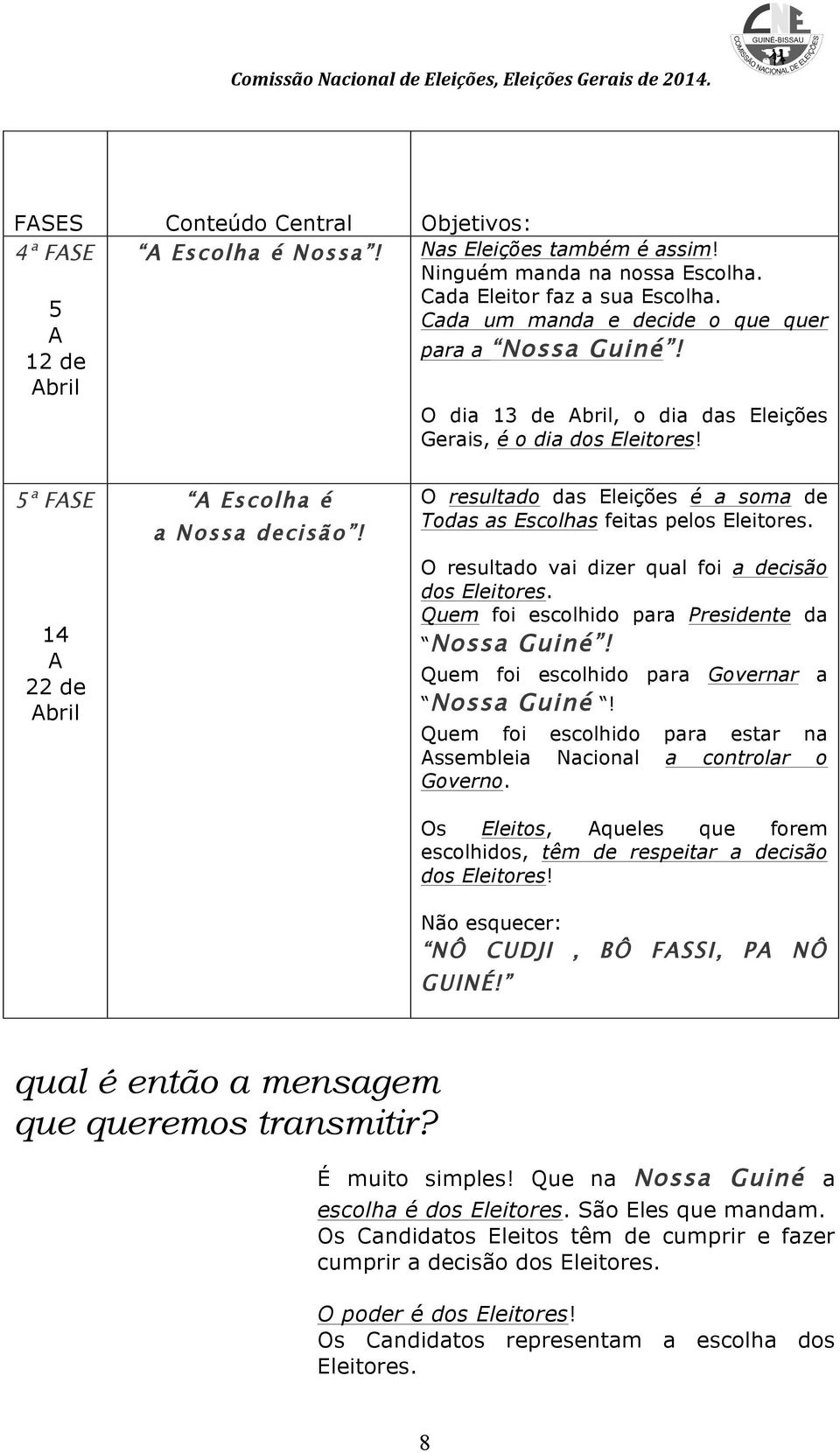 O resultado das Eleições é a soma de Todas as Escolhas feitas pelos Eleitores. O resultado vai dizer qual foi a decisão dos Eleitores. Quem foi escolhido para Presidente da Nossa Guiné!