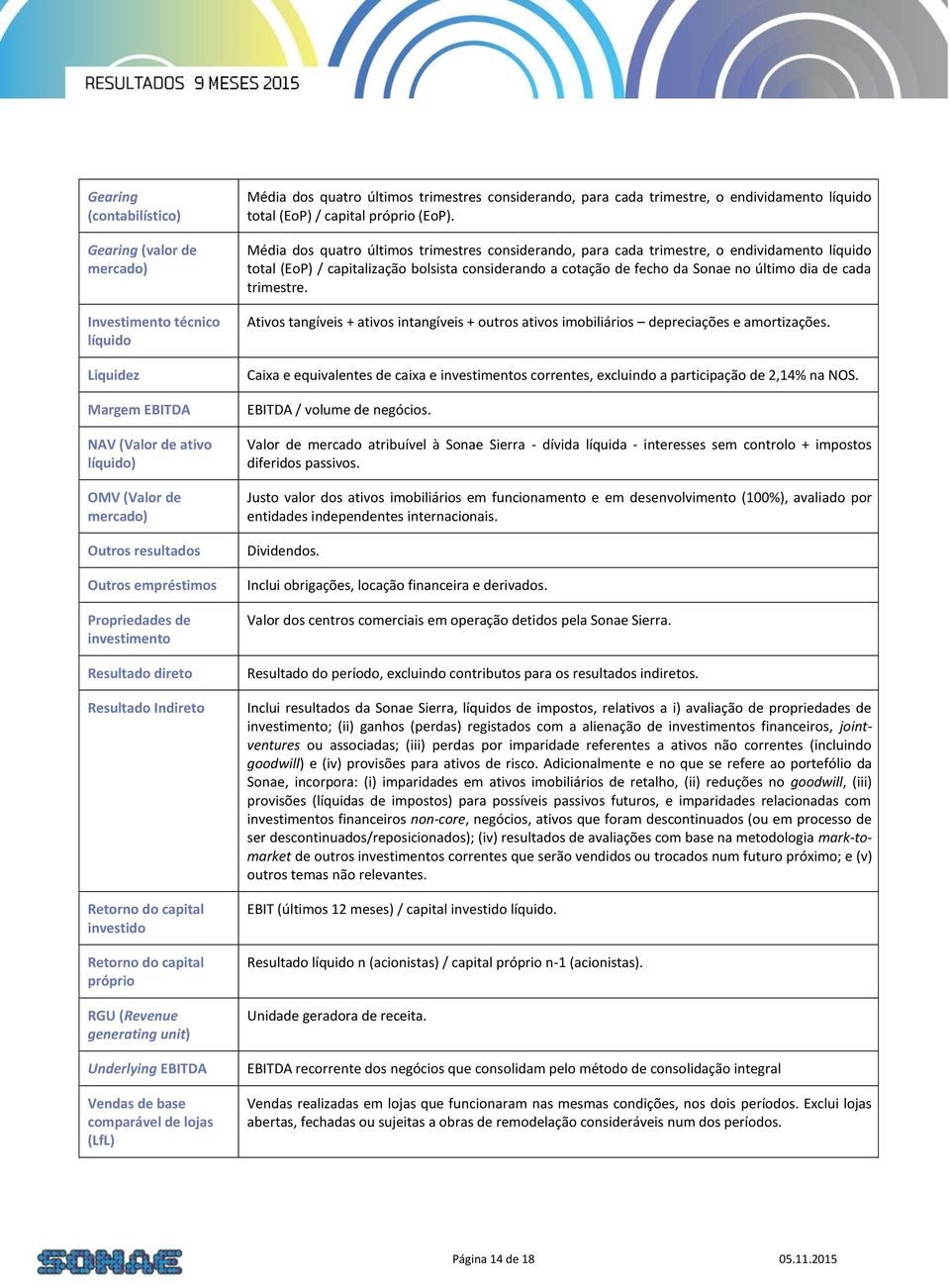 lojas (LfL) Média dos quatro últimos trimestres considerando, para cada trimestre, o endividamento líquido total (EoP) / capital próprio (EoP).