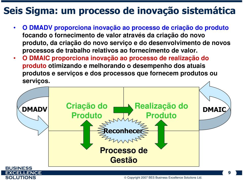 fornecimento de valor.