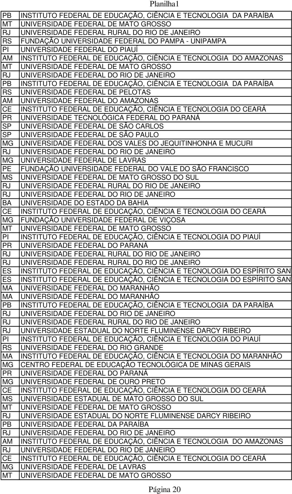 FEDERAL DE EDUCAÇÃO, CIÊNCIA E TECNOLOGIA DA PARAÍ UNIVEIDADE FEDERAL DE PELOTAS UNIVEIDADE FEDERAL DO AMAZONAS INSTITUTO FEDERAL DE EDUCAÇÃO, CIÊNCIA E TECNOLOGIA DO ARÁ UNIVEIDADE TECNOLÓGICA