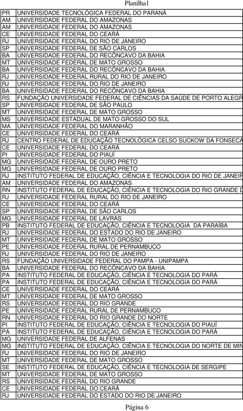 JANEIRO UNIVEIDADE FEDERAL DO RIO DE JANEIRO UNIVEIDADE FEDERAL DO RECÔNCAVO DA HIA FUNDAÇÃO UNIVEIDADE FEDERAL DE CIÊNCIAS DA SAÚDE DE PORTO ALEGRE UNIVEIDADE FEDERAL DE SÃO PAULO UNIVEIDADE FEDERAL