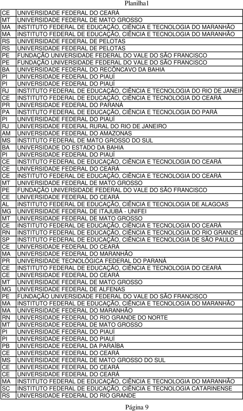 SÃO FRANCISCO UNIVEIDADE FEDERAL DO RECÔNCAVO DA HIA UNIVEIDADE FEDERAL DO AUÍ UNIVEIDADE FEDERAL DO AUÍ INSTITUTO FEDERAL DE EDUCAÇÃO, CIÊNCIA E TECNOLOGIA DO RIO DE JANEIRO INSTITUTO FEDERAL DE