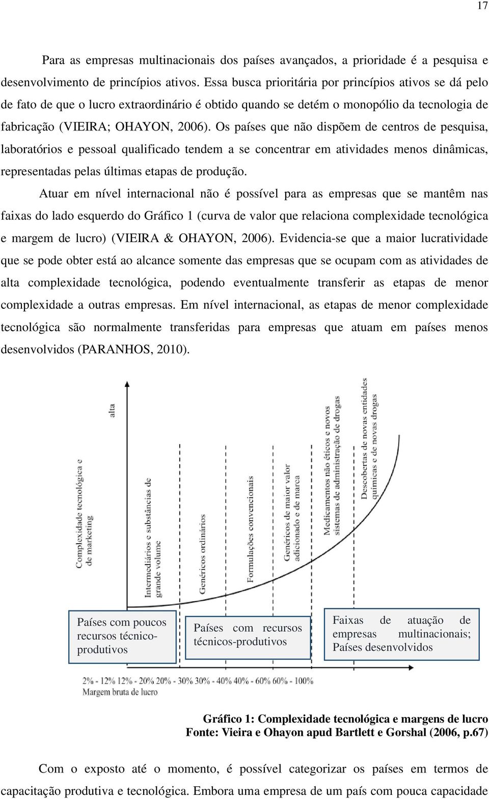 Os países que não dispõem de centros de pesquisa, laboratórios e pessoal qualificado tendem a se concentrar em atividades menos dinâmicas, representadas pelas últimas etapas de produção.