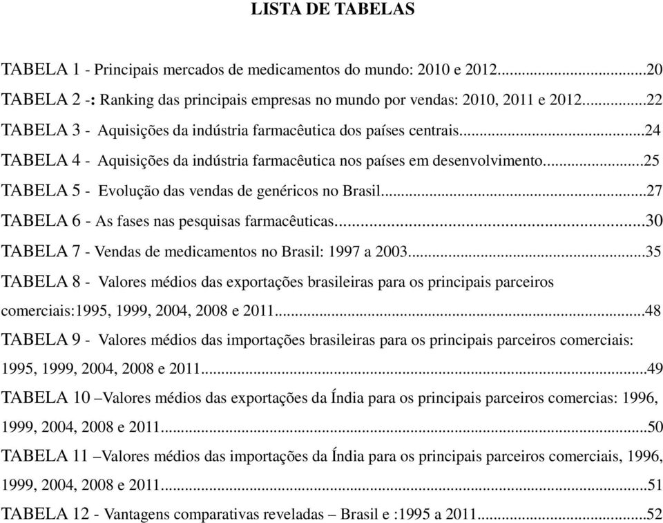 ..25 TABELA 5 - Evolução das vendas de genéricos no Brasil...27 TABELA 6 - As fases nas pesquisas farmacêuticas...30 TABELA 7 - Vendas de medicamentos no Brasil: 1997 a 2003.