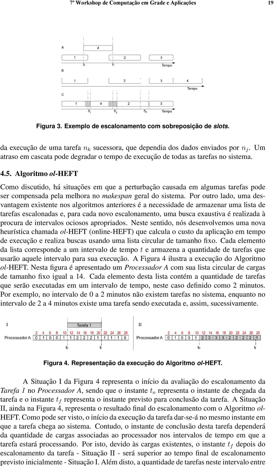 Algoritmo ol-heft Como discutido, há situações em que a perturbação causada em algumas tarefas pode ser compensada pela melhora no makespan geral do sistema.