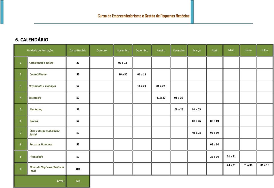 30 01 a 05 5 Marketing 52 08 a 28 01 a 05 6 Direito 52 08 a 26 05 a 09 7 Ética e Responsabilidade Social 52 08 a 26 05 a 09 8