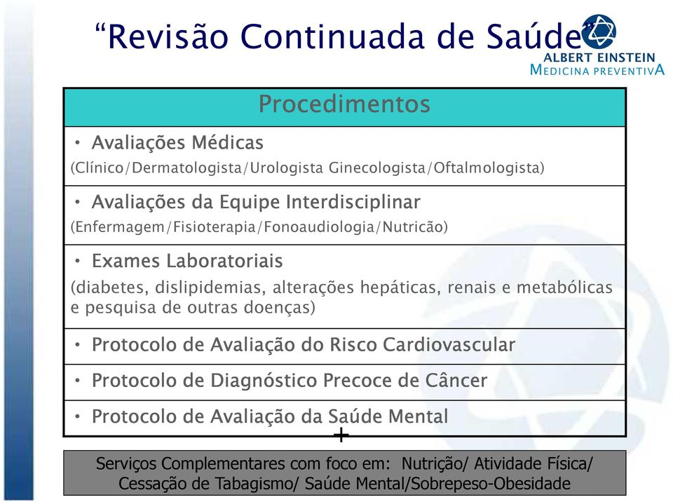 metabólicas e pesquisa de outras doenças) Protocolo de Avaliação do Risco Cardiovascular Protocolo de Diagnóstico Precoce de Câncer Protocolo de