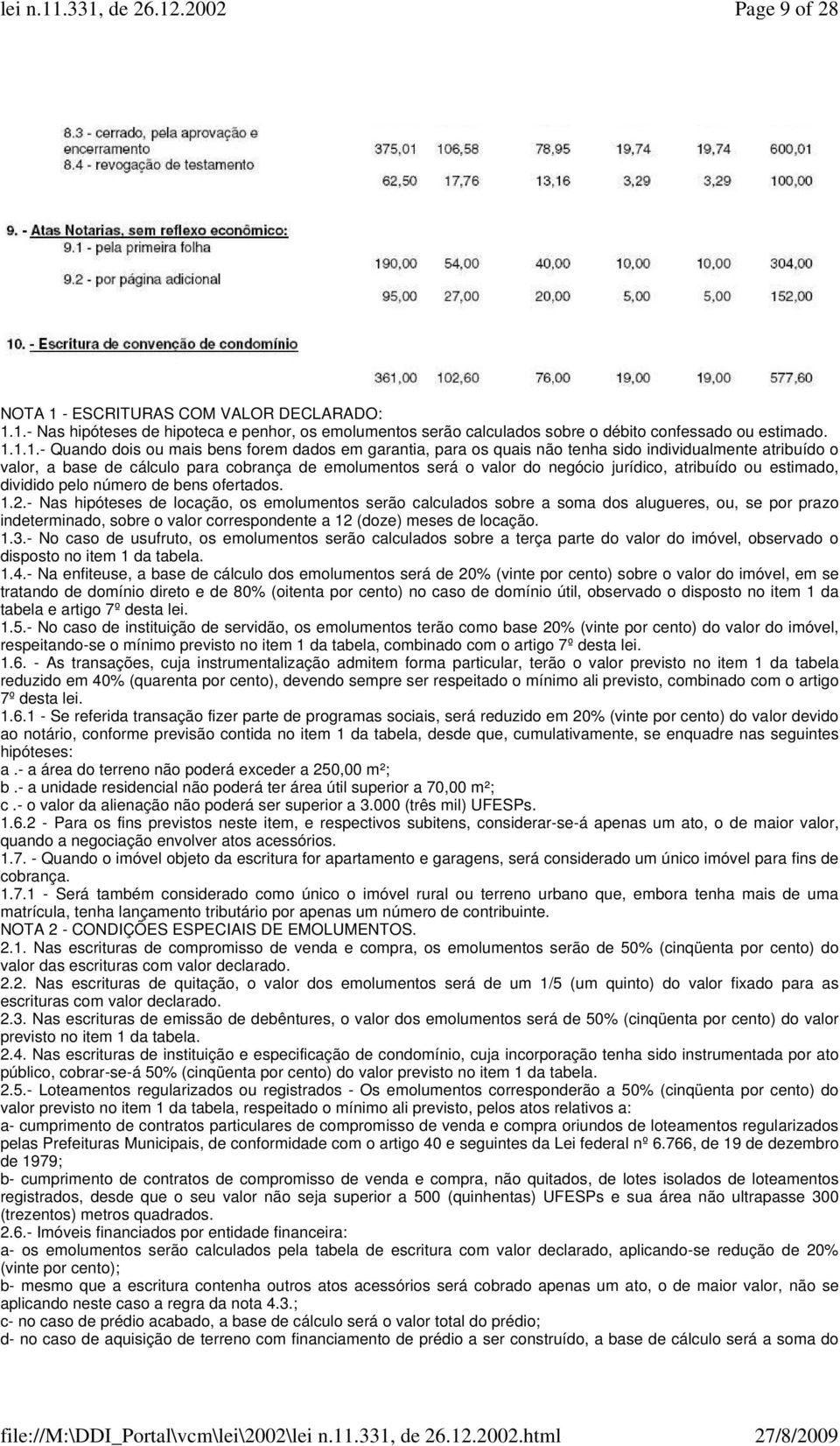 1.- Nas hipóteses de hipoteca e penhor, os emolumentos serão calculados sobre o débito confessado ou estimado. 1.1.1.- Quando dois ou mais bens forem dados em garantia, para os quais não tenha sido