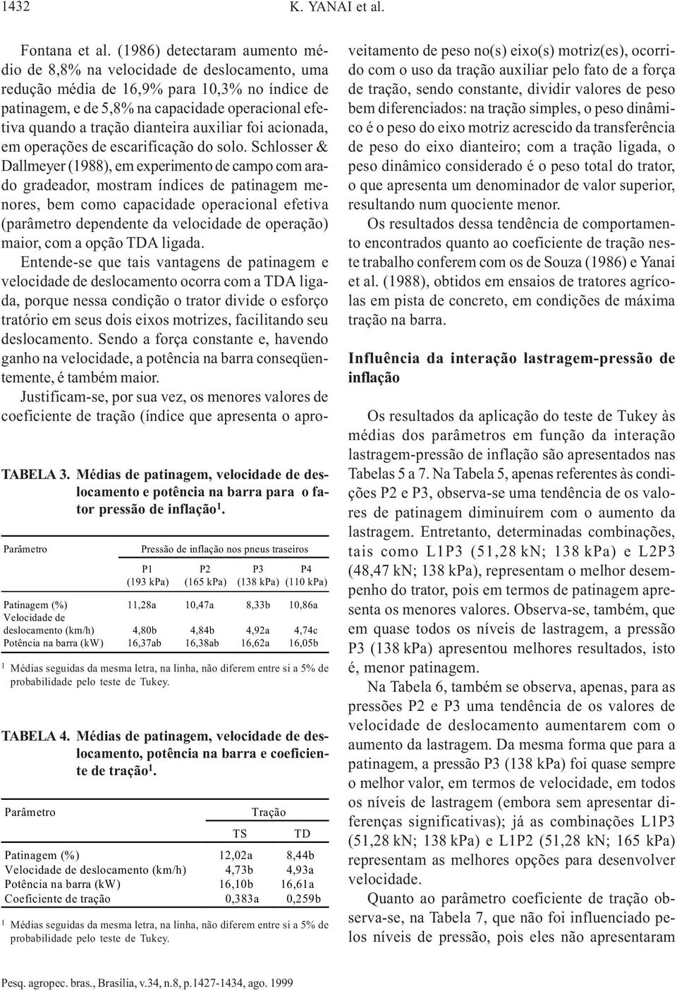 4,74c Potência na barra (kw) 16,37ab 16,38ab 16,62a 16,05b 1 Médias seguidas da mesma letra, na linha, não diferem entre si a 5% de probabilidade pelo teste de Tukey. TABELA 4.