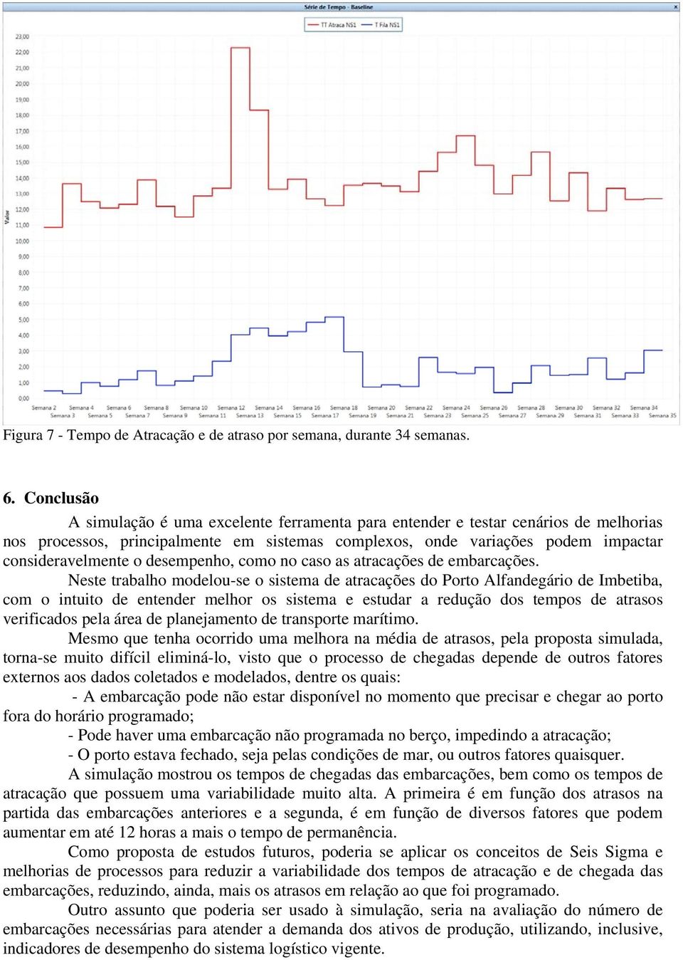 desempenho, como no caso as atracações de embarcações.