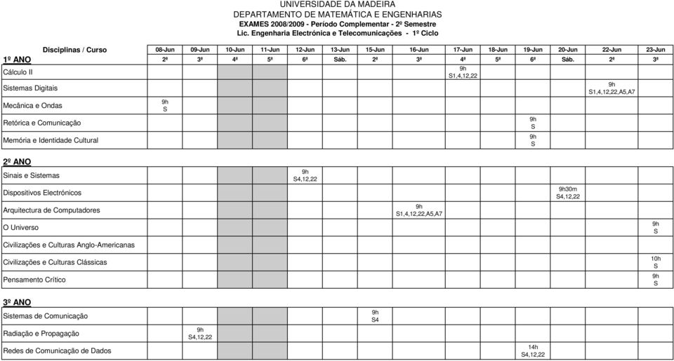 2ª 3ª Cálculo II 1,4,12,22 istemas Digitais 1,4,12,22,A5,A7 Mecânica e Ondas Retórica e Comunicação Memória e Identidade Cultural UNIVERIDADE DA MADEIRA DEPARTAMENTO DE MATEMÁTICA E ENGENHARIA