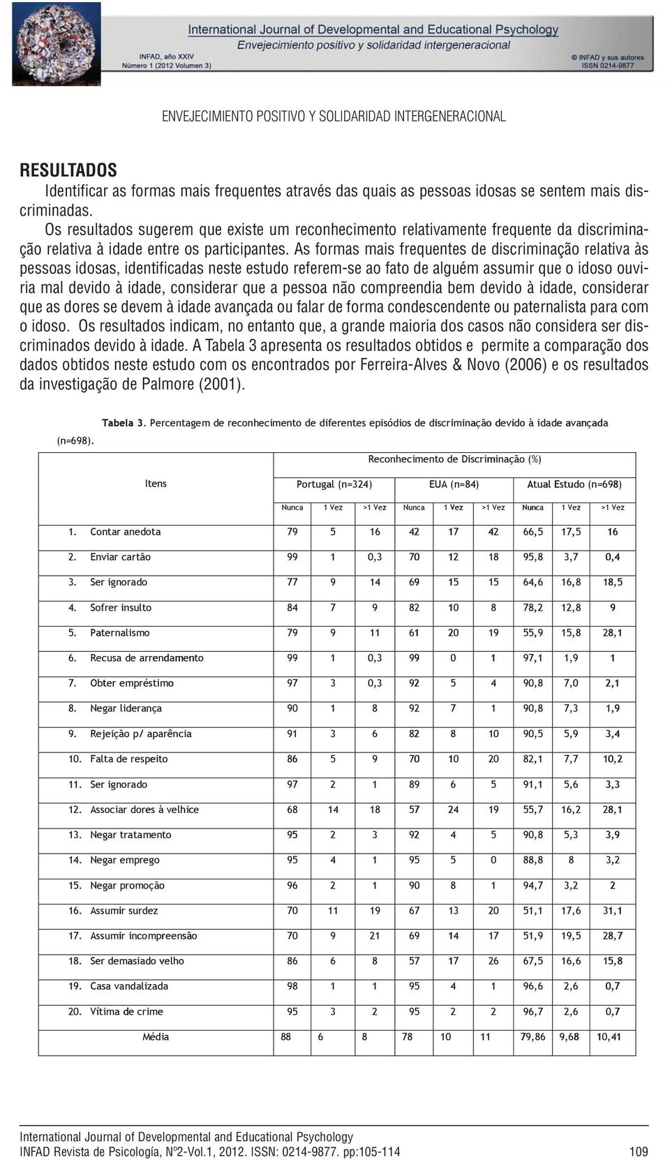 As formas mais frequentes de discriminação relativa às essoas idosas, identificadas neste estudo referem-se ao fato de alguém assumir que o idoso ouviria mal devido à idade, considerar que a essoa