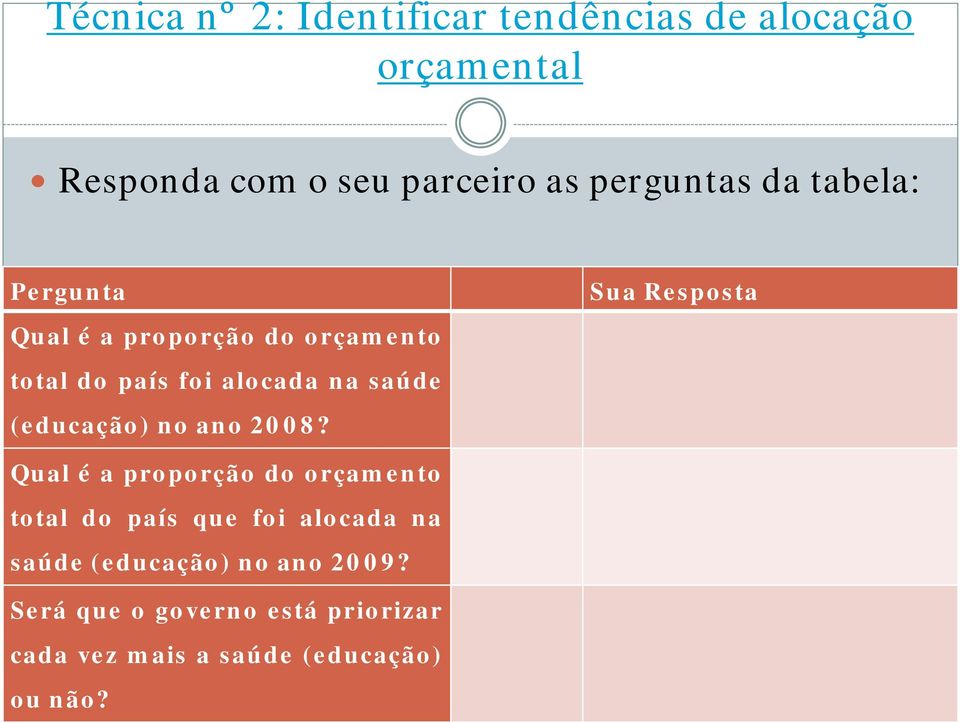 (educação) no ano 2008?