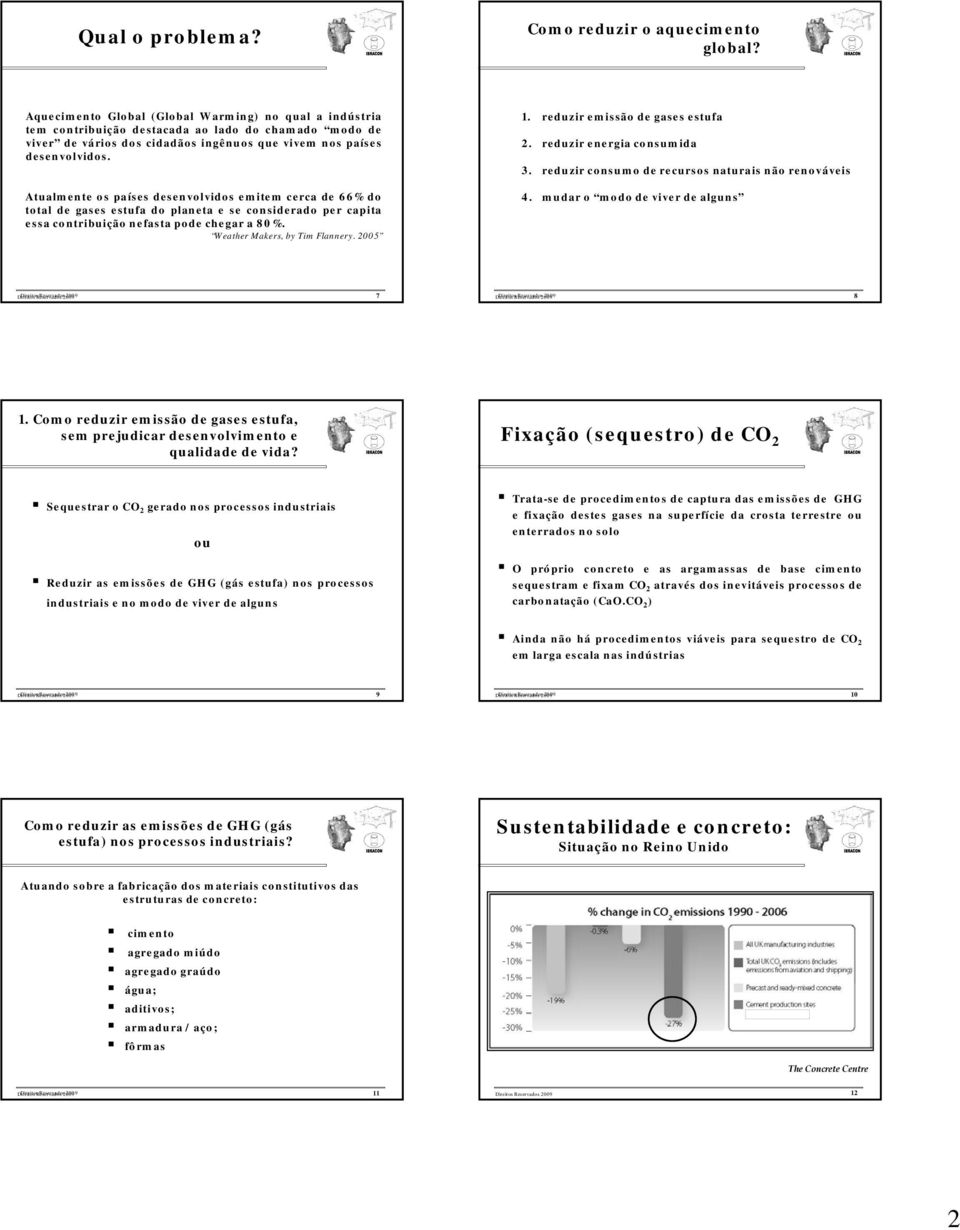 Atualmente os países desenvolvidos emitem cerca de 66% do total de gases estufa do planeta e se considerado per capita essa contribuição nefasta pode chegar a 8%. Weather Makers, by Tim Flannery.