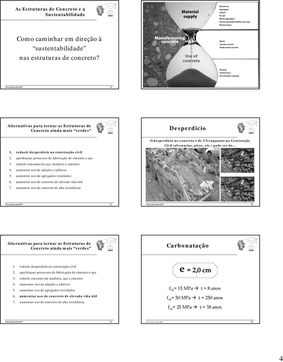 Mortar Precast concrete Ready-mixed concrete Housing Infrastructure Non-domestic buildings 19 Alternativas para tornar as Estruturas de Concreto ainda mais verdes Desperdício O desperdício no