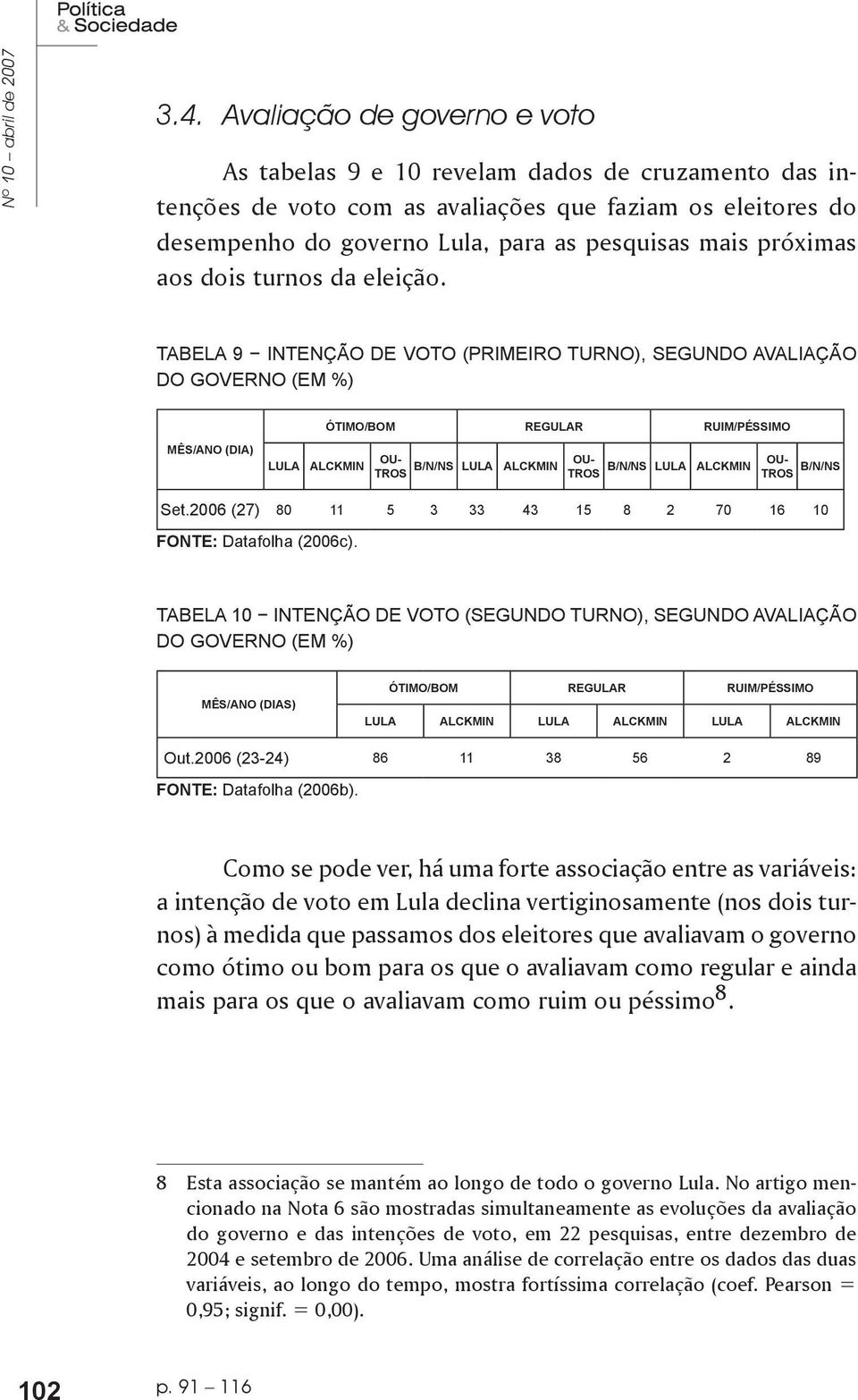 próximas aos dois turnos da eleição.