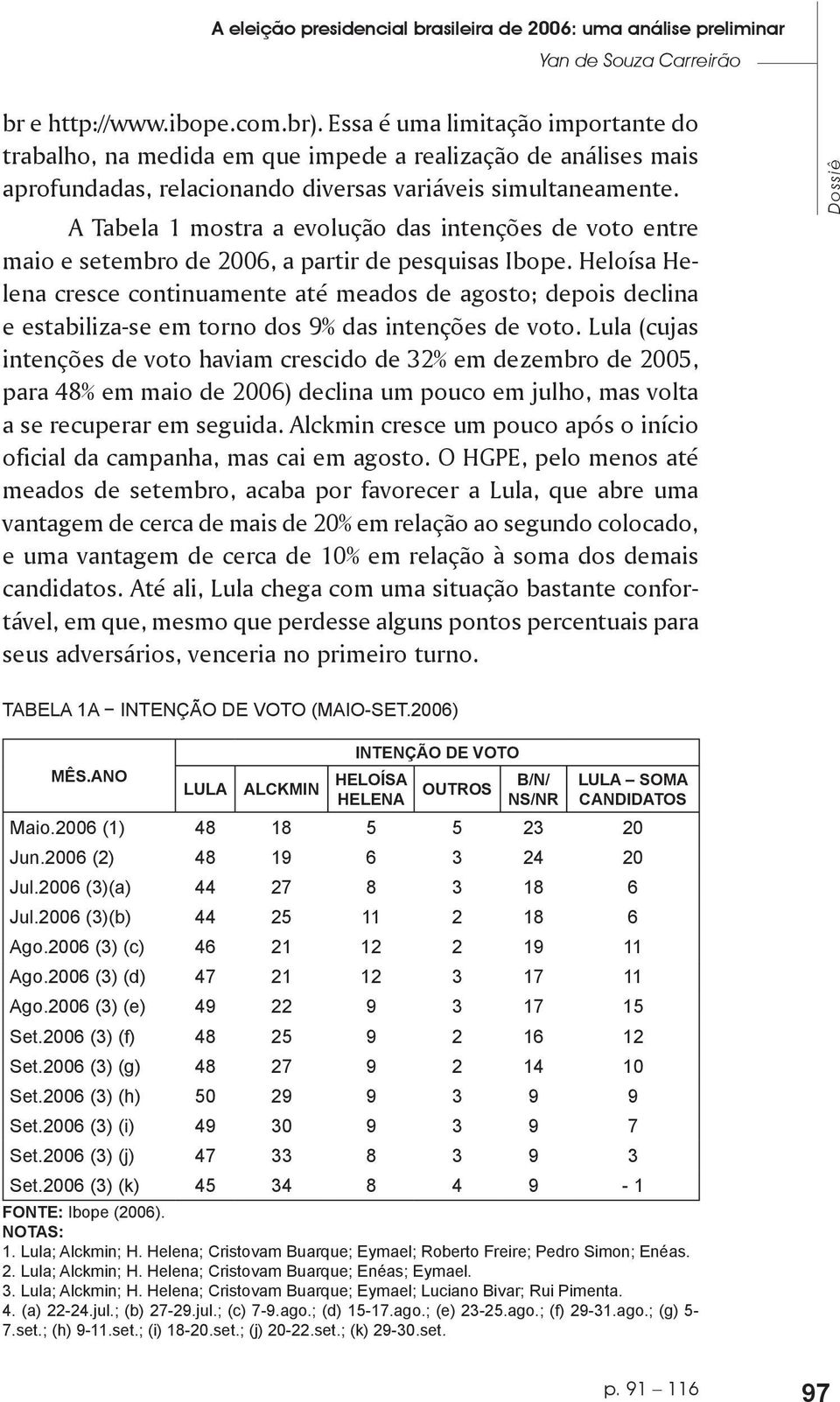 A Tabela 1 mostra a evolução das intenções de voto entre maio e setembro de 2006, a partir de pesquisas Ibope.