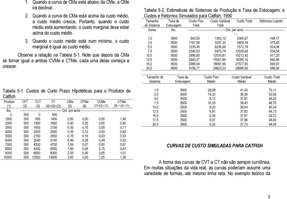 Observe a relação na Tabela 5-1. Note que depois da CMa se tornar igual a ambas CVMe e CTMe, cada uma delas começa a crescer. Tabela 5-2.