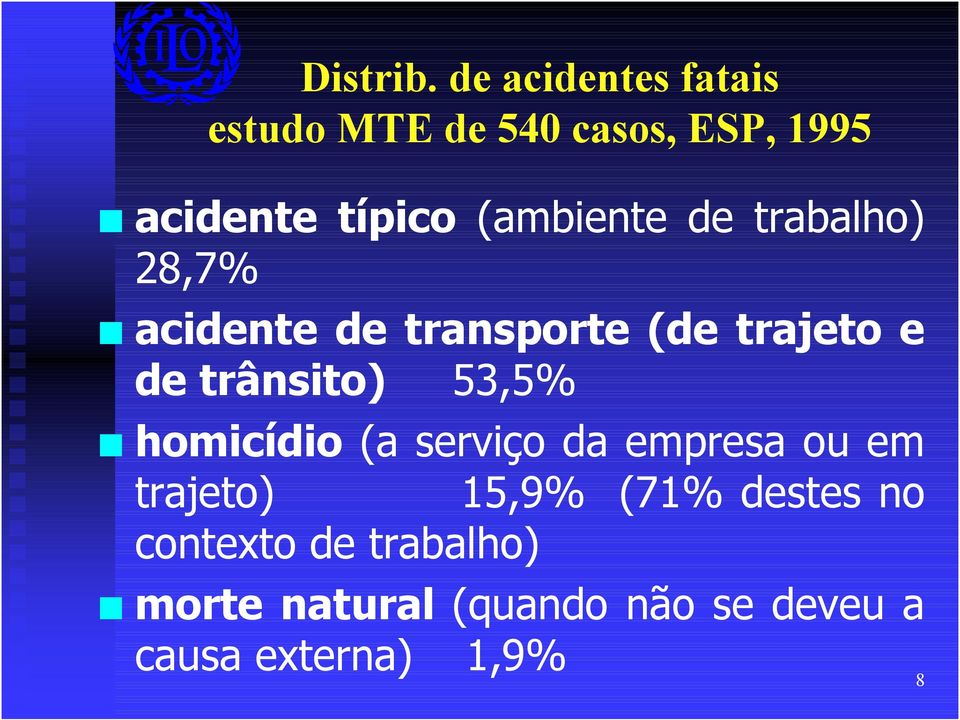 (ambiente de trabalho) 28,7% acidente de transporte (de trajeto e de trânsito)