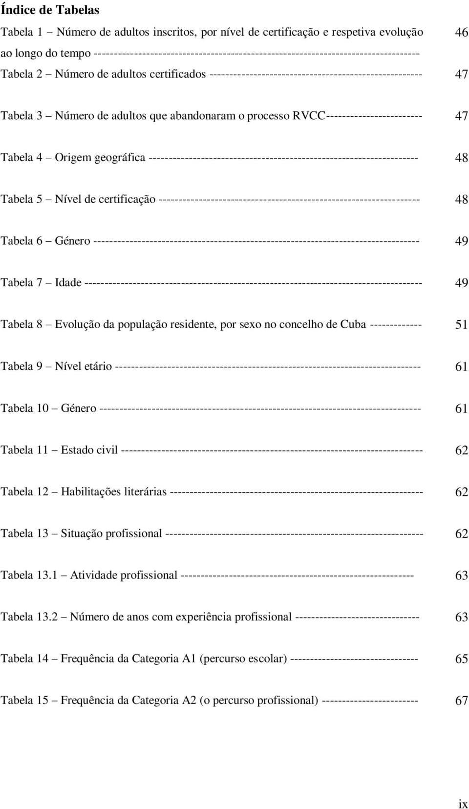 adultos que abandonaram o processo RVCC------------------------ 47 Tabela 4 Origem geográfica ------------------------------------------------------------------- 48 Tabela 5 Nível de certificação