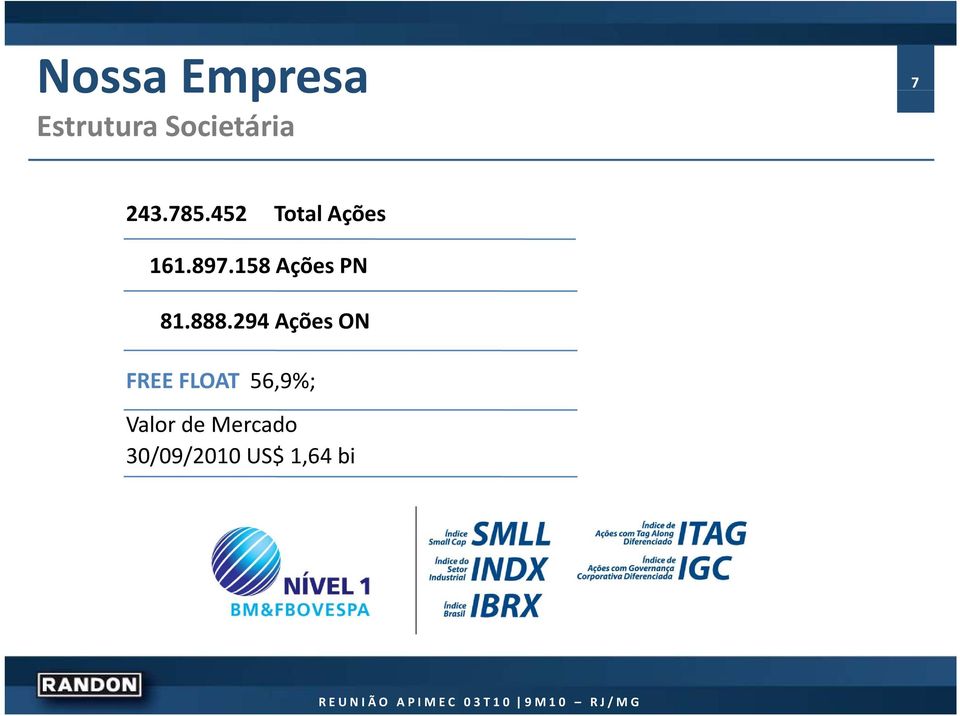 158 158 AçõesPN 81.888.