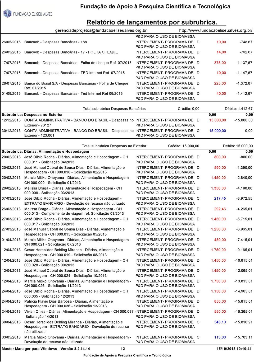 07/2015 D 225,00-1.372,67 01/09/2015 Bancoob - Despesas Bancárias - Ted Internet Ref 09/2015 D 4-1.412,67 Total subrubrica Despesas Bancárias Crédito: Débito: 1.