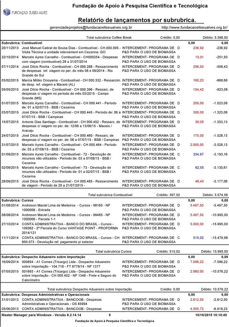 - Combustível - CH 000.288 - Ressarcimento de despesas ref. viagem no per. do mês 08 e 09/2014 - Rio Grande do Sul 03/02/2015 Marcia Mitiko Onoyama - Combustível - CH 000.332 - Ressarcim. de desp. ref. viagem a Maceió (AL) 05/05/2015 José Dilcio Rocha - Combustível - CH 000.