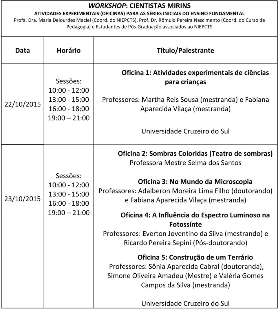 ciêncis pr crinçs Professores: Mrth Reis Sous (mestrnd) e Fbin Aprecid Vilç (mestrnd) Universidde Cruzeiro do Sul 23/10/2015 Sessões: 10:00-12:00 13:00-15:00 16:00-18:00 19:00 21:00 Oficin 2: Sombrs