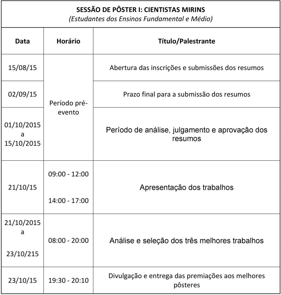 julgmento e provção dos resumos 21/10/15 09:00-12:00 14:00-17:00 Apresentção dos trblhos 21/10/2015 23/10/215