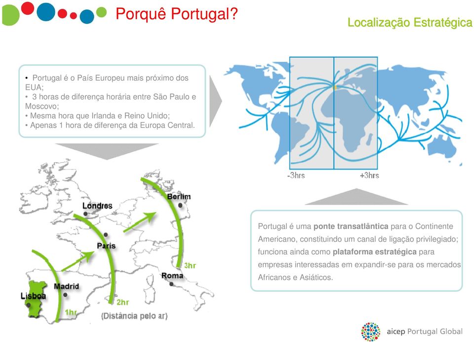 e Moscovo; Mesma hora que Irlanda e Reino Unido; Apenas 1 hora de diferença da Europa Central.