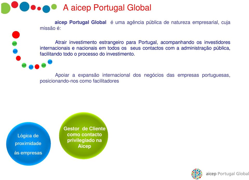 contactos com a administração pública, facilitando todo o processo do investimento.