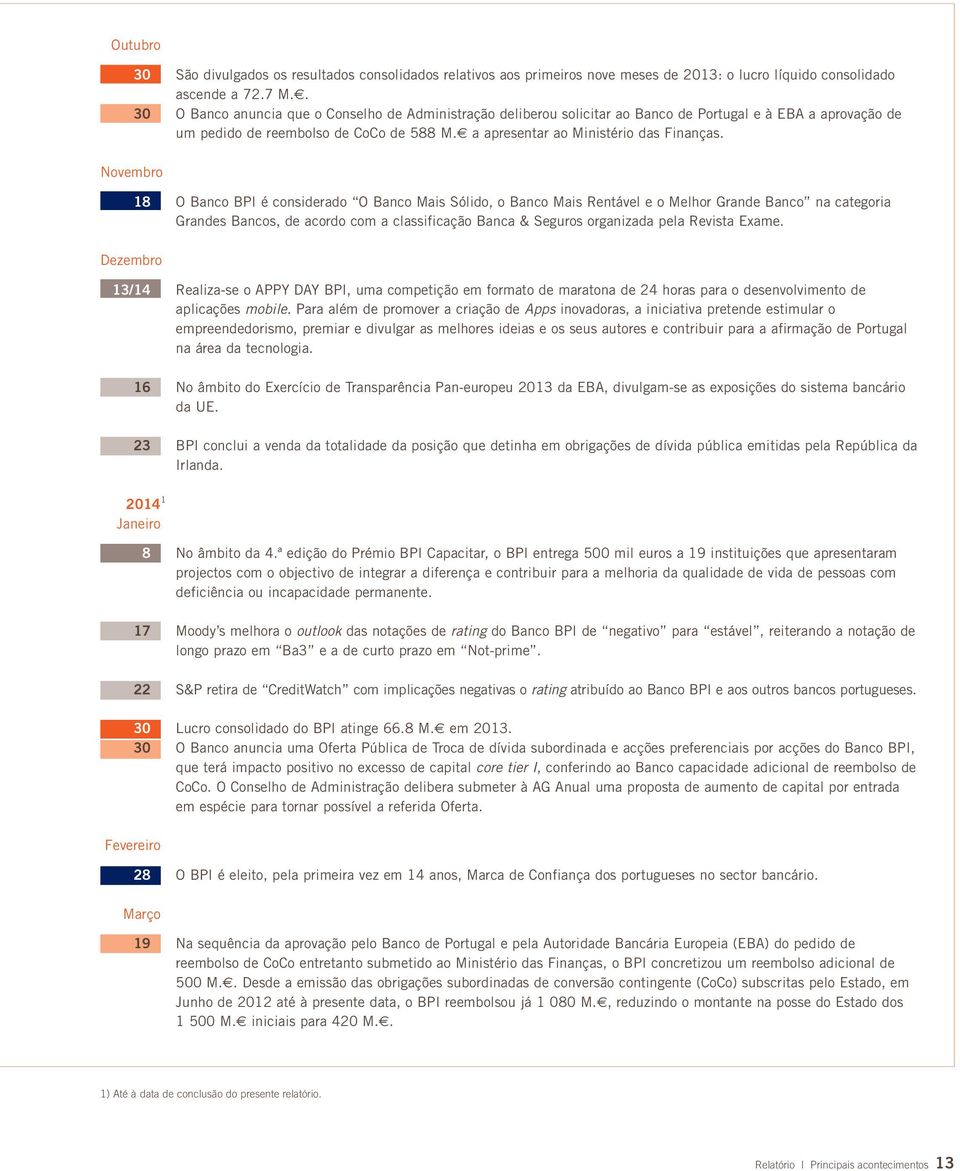 Novembro 18 O Banco BPI é considerado O Banco Mais Sólido, o Banco Mais Rentável e o Melhor Grande Banco na categoria Grandes Bancos, de acordo com a classificação Banca & Seguros organizada pela