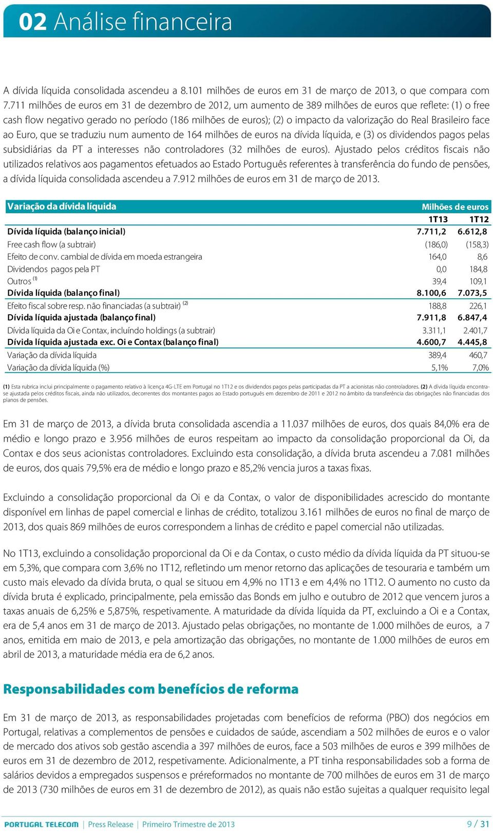 Real Brasileiro face ao Euro, que se traduziu num aumento de 164 milhões de euros na dívida líquida, e (3) os dividendos pagos pelas subsidiárias da PT a interesses não controladores (32 milhões de