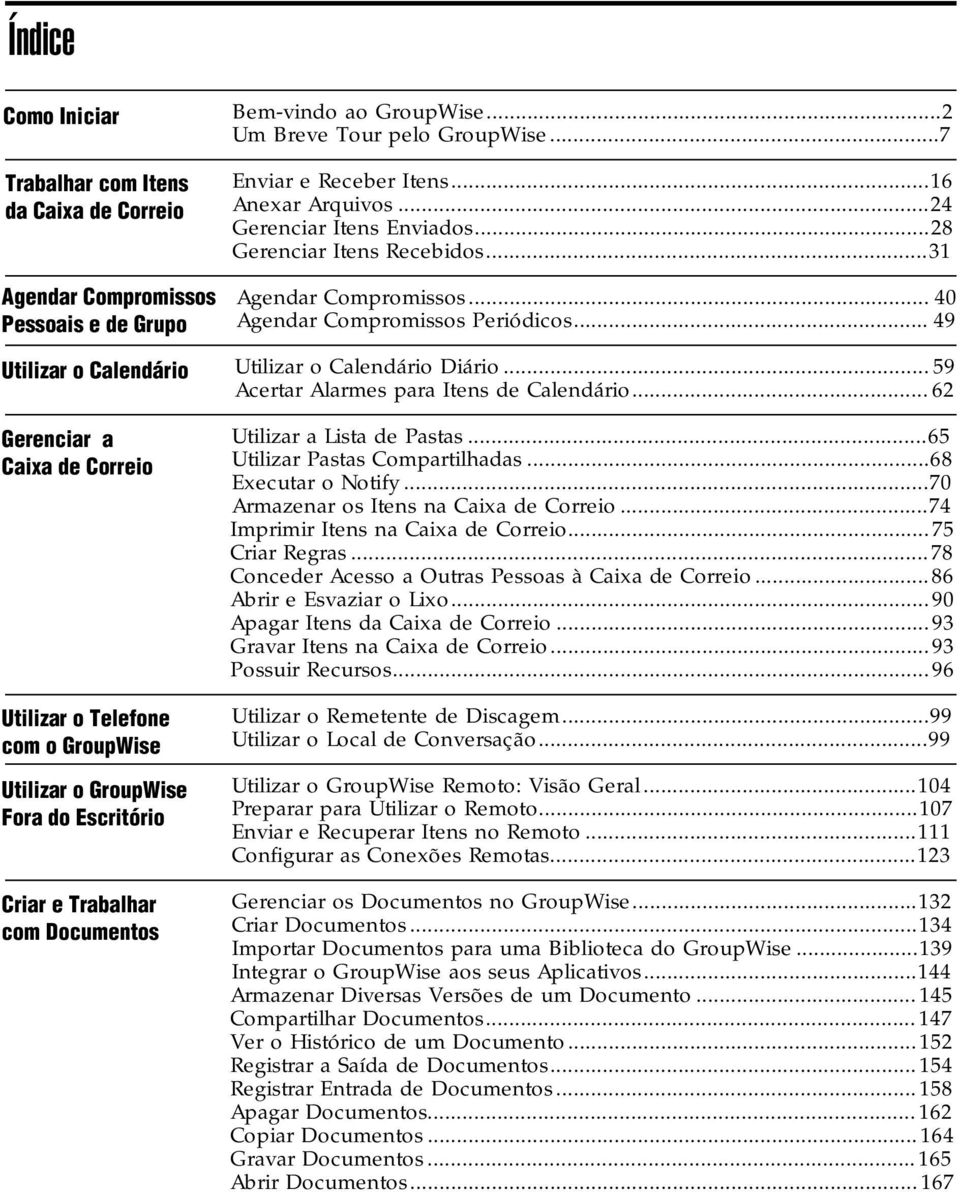 ..28 Gerenciar Itens Recebidos...31 Agendar Compromissos... 40 Agendar Compromissos Periódicos... 49 Utilizar o Calendário Diário... 59 Acertar Alarmes para Itens de Calendário.