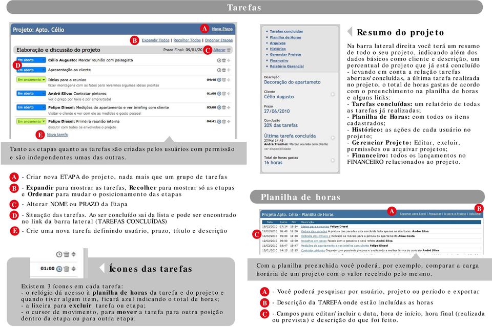 levando em conta a relação tarefas abertas/concluídas, a última tarefa realizada no projeto, o total de horas gastas de acordo com o preenchimento na planilha de horas e alguns links: - Tarefas