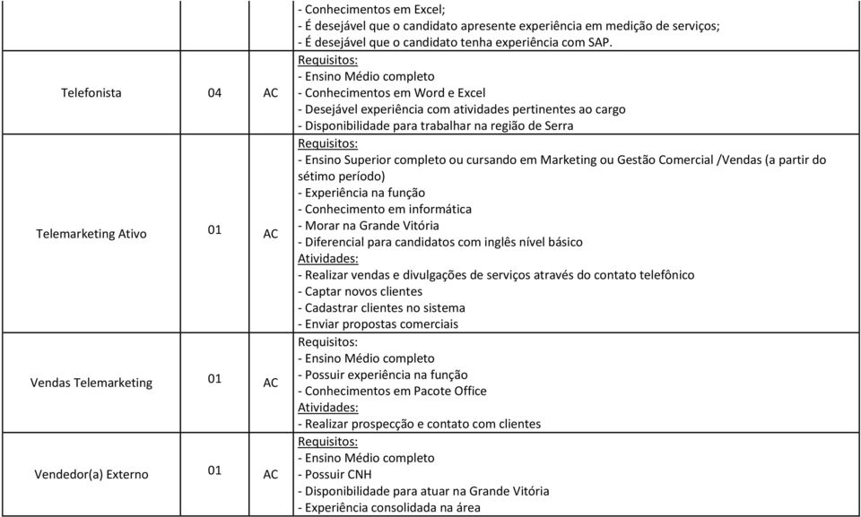 - Conhecimentos em Word e Excel - Desejável experiência com atividades pertinentes ao cargo - Disponibilidade para trabalhar na região de Serra - Ensino Superior completo ou cursando em Marketing ou