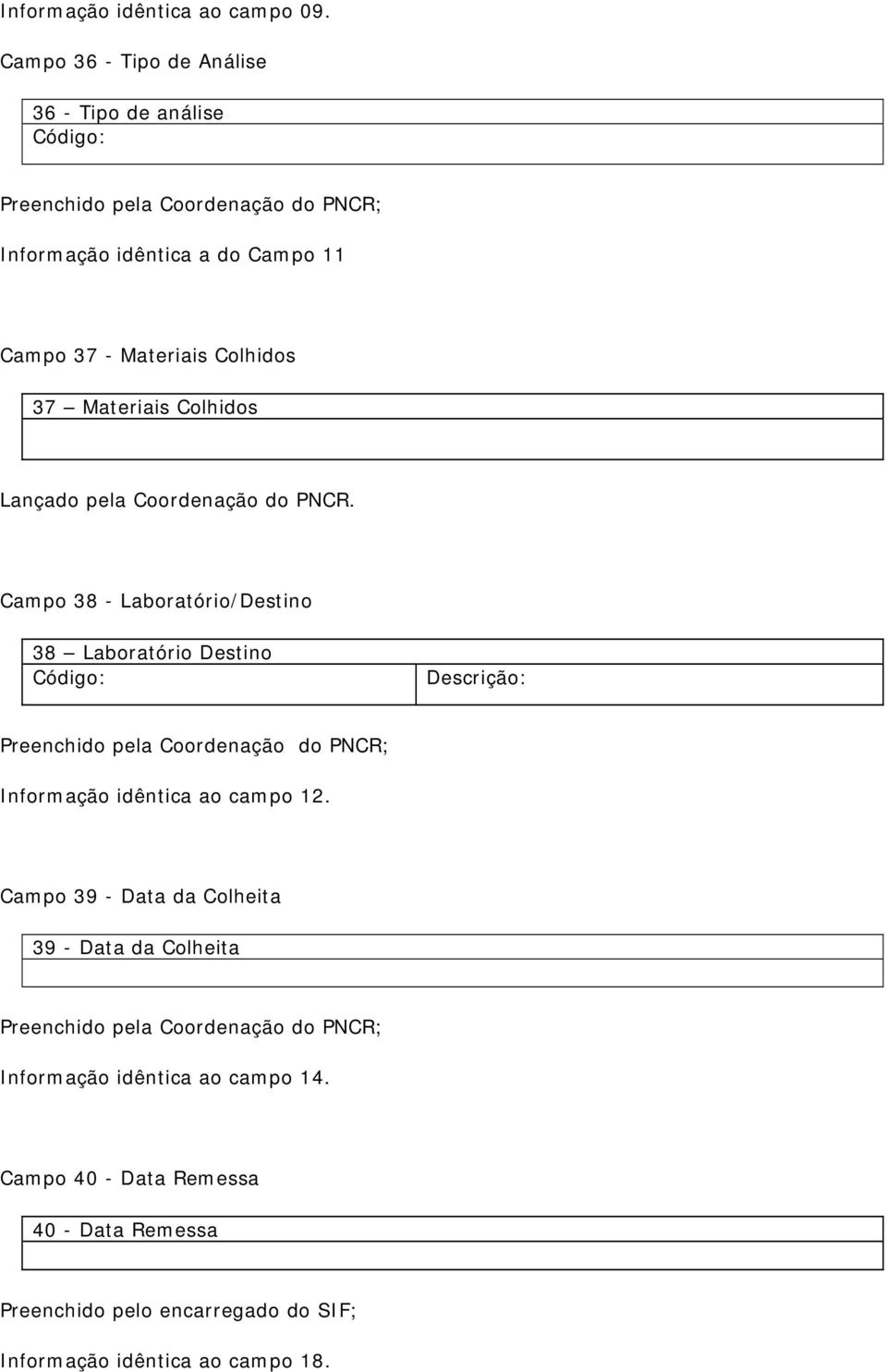 Materiais Colhidos Lançado pela Coordenação do PNCR.