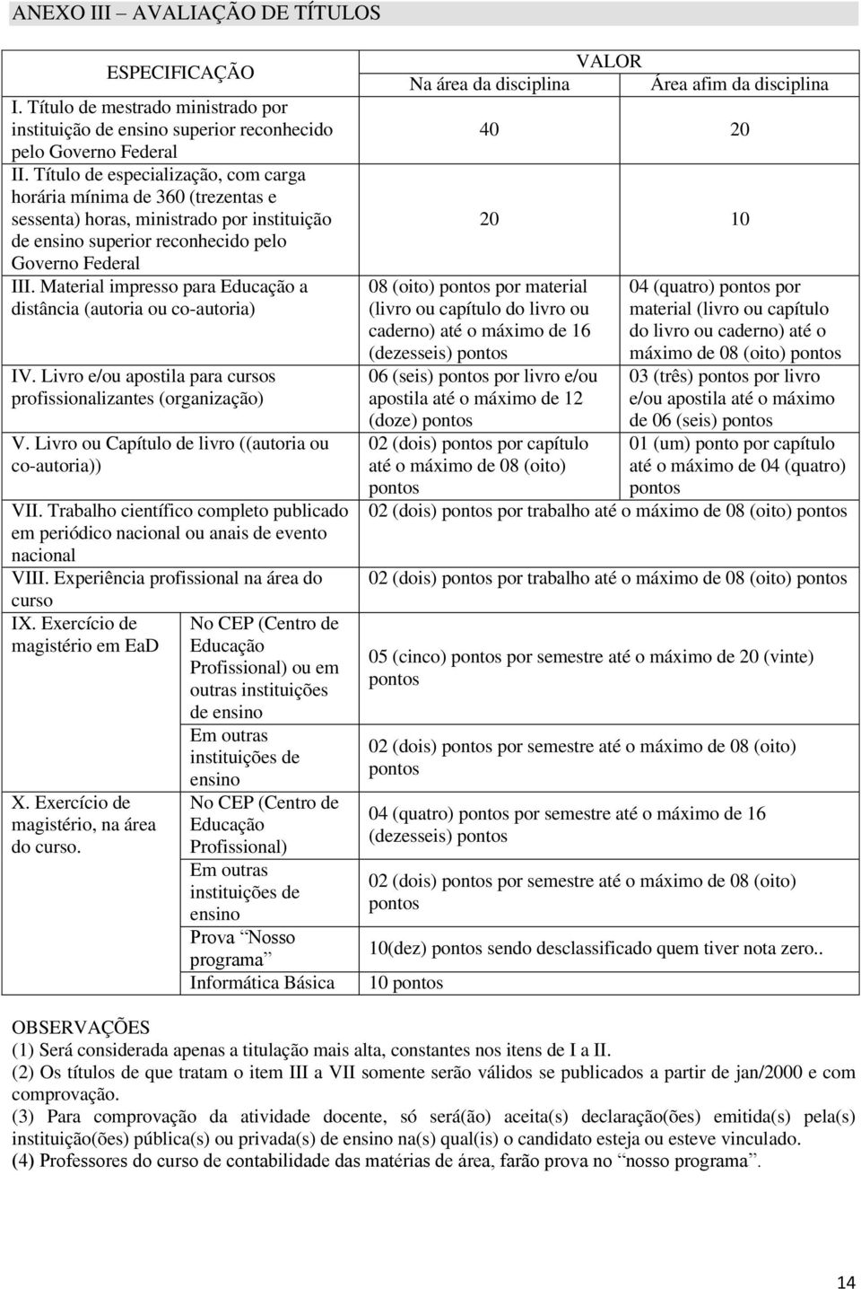 Matrial imprsso para a distância (autoria ou co-autoria) IV. Livro /ou apostila para cursos profissionalizants (organização) V. Livro ou Capítulo d livro ((autoria ou co-autoria)) VII.