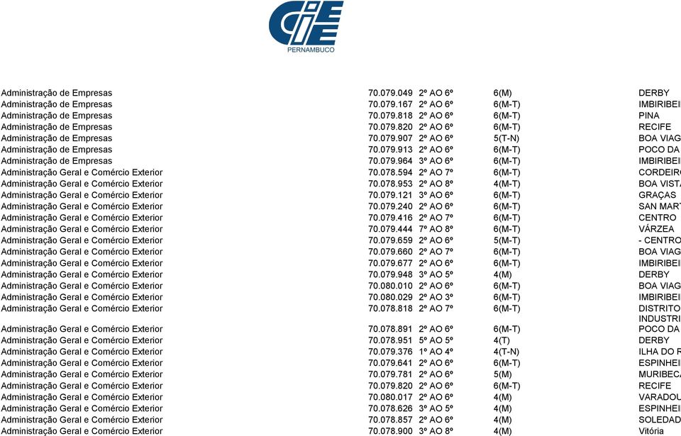 078.594 2º AO 7º 6(M-T) CORDEIRO Administração Geral e Comércio Exterior 70.078.953 2º AO 8º 4(M-T) BOA VISTA Administração Geral e Comércio Exterior 70.079.