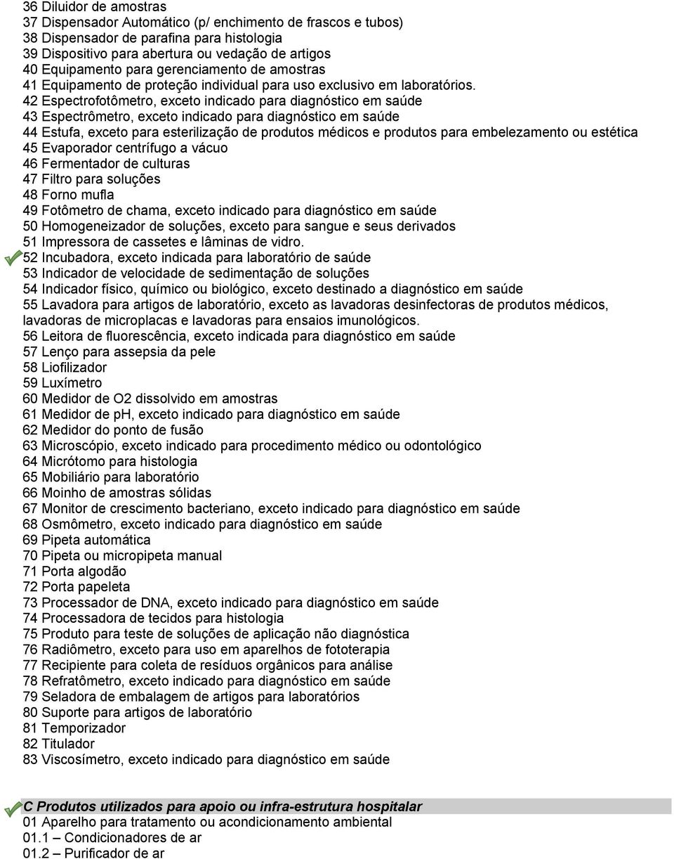 42 Espectrofotômetro, exceto indicado para diagnóstico em saúde 43 Espectrômetro, exceto indicado para diagnóstico em saúde 44 Estufa, exceto para esterilização de produtos médicos e produtos para