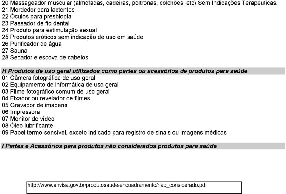 Secador e escova de cabelos H Produtos de uso geral utilizados como partes ou acessórios de produtos para saúde 01 Câmera fotográfica de uso geral 02 Equipamento de informática de uso geral 03 Filme