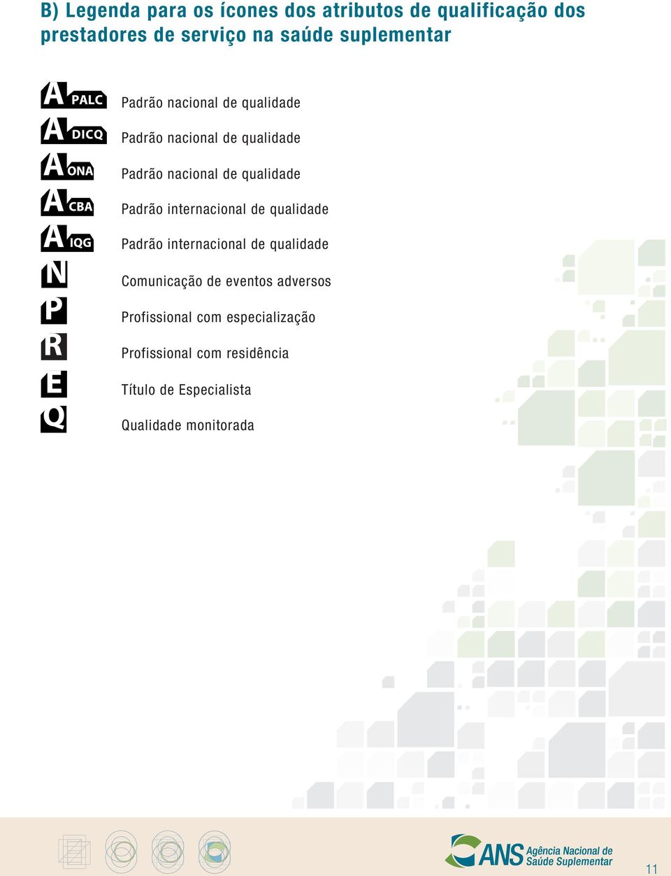 qualidade Padrão internacional de qualidade R Profissional com