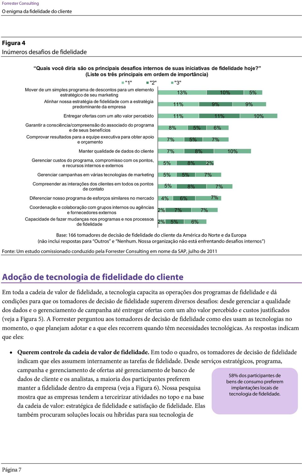 estratégia predominante da empresa 13% 11% 9% 10% 9% Entregar ofertas com um alto valor percebido 11% 11% 10% Garantir a consciência/compreensão do associado do programa e de seus benefícios 8% 6%